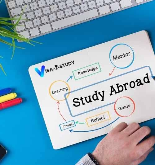 Study Visa Experts-Study Abroad & Immigration